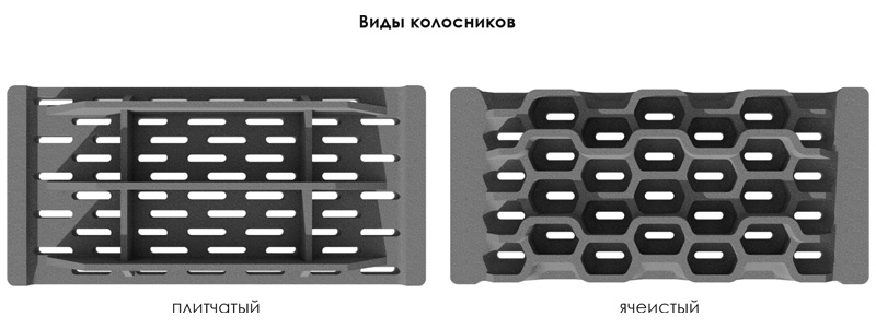Виды чугунных колосников